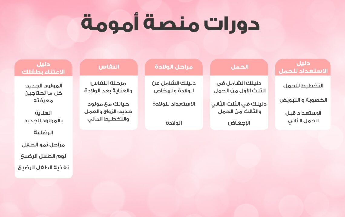 “أمومة” منصة عربية موثوقة لدعم الأمهات تقدم دورات تدريبية مجانية لمدة شهر