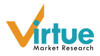 Global Biomass Derived Polyamide Market is projected to reach the value of $508.93 Million by 2030